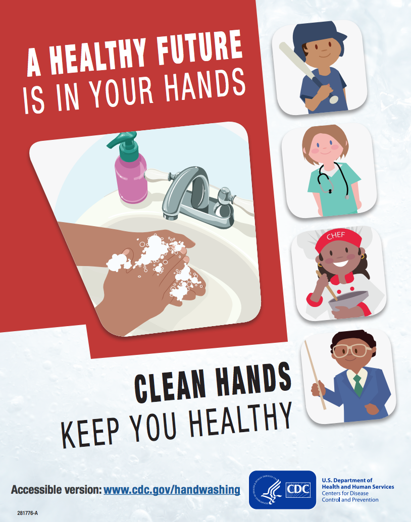 Watch your hands. Watch your hands плакат. Советские плакаты мойте руки. Keep your hands clean. Healthy Future.